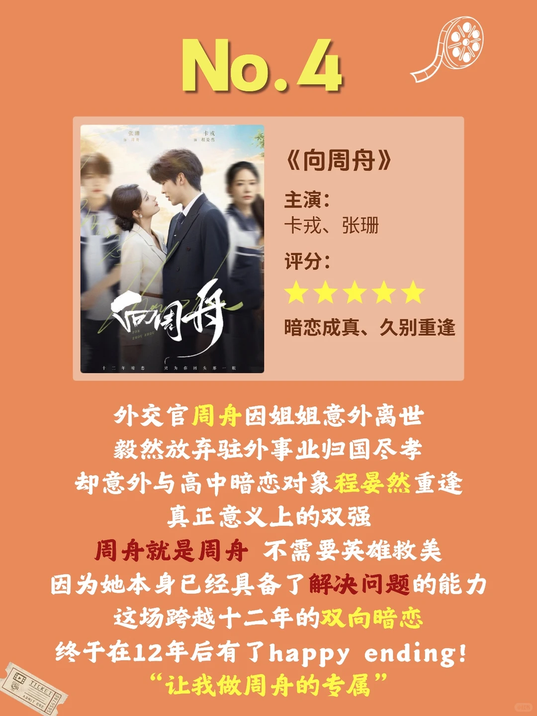 🌟11月超好看短剧大总结！你都看过哪几部？