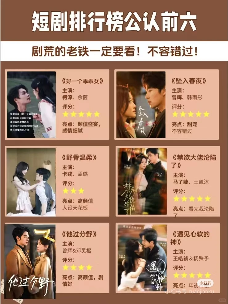 全剧反转短剧，短剧排行榜冠军