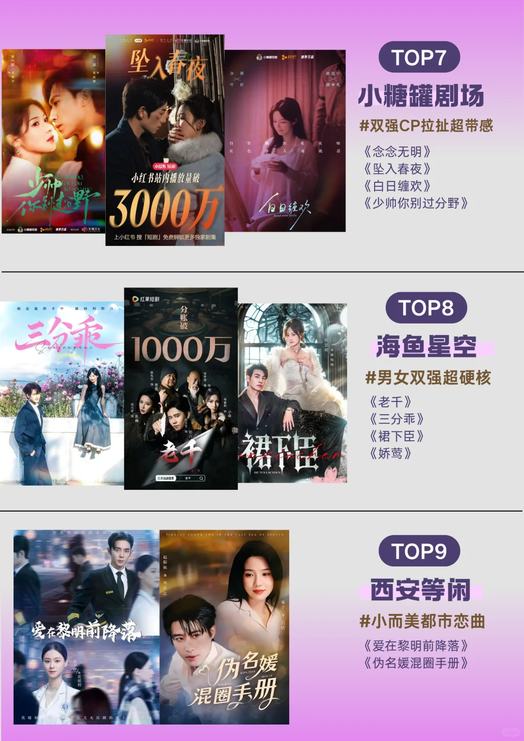 全是短剧界的细糠！！剧荒姐妹不用愁了☺️