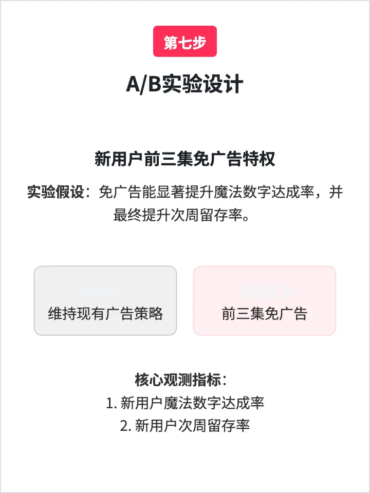 红果短剧：如何让用户持续上瘾？