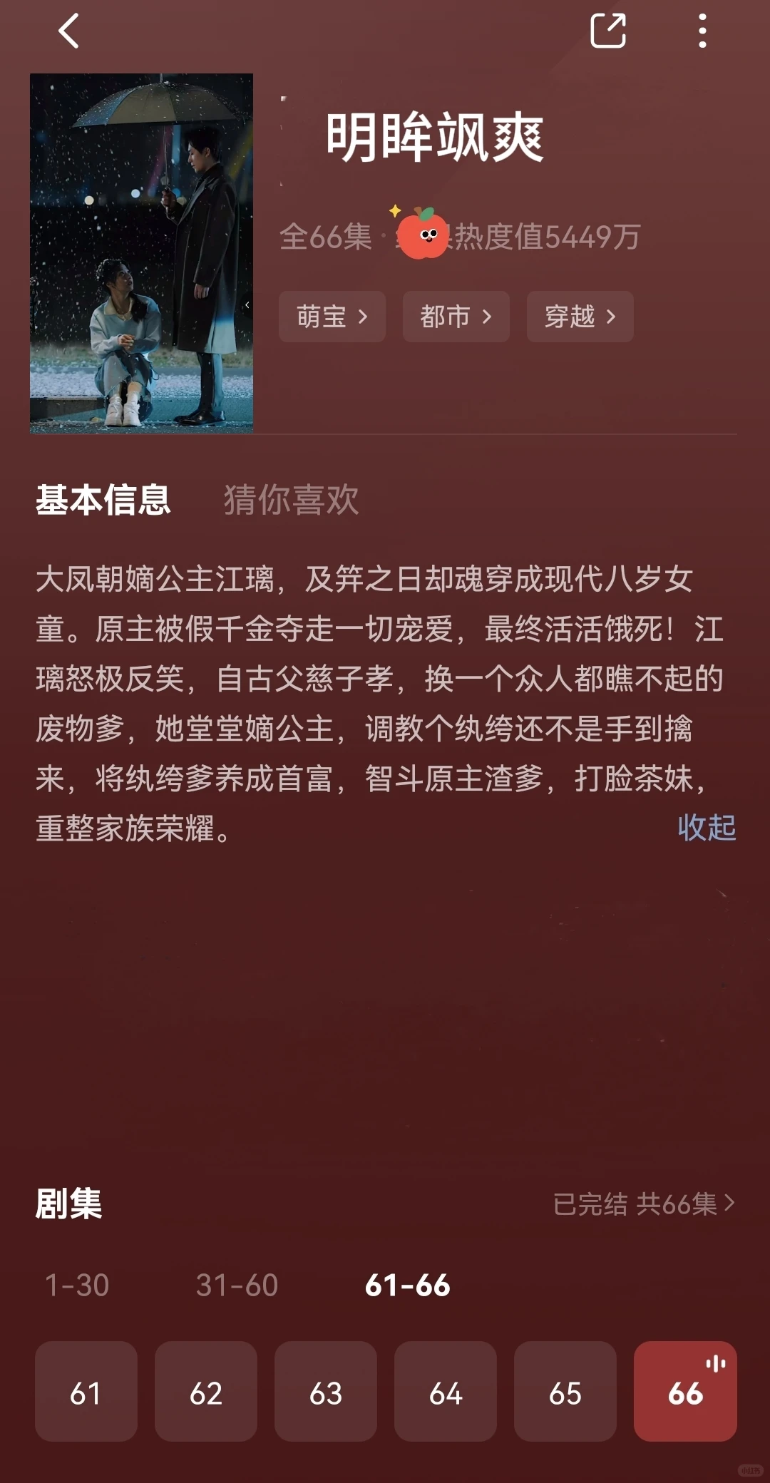 我宣布这是4部天花板的宝藏剧，炒鸡好看！