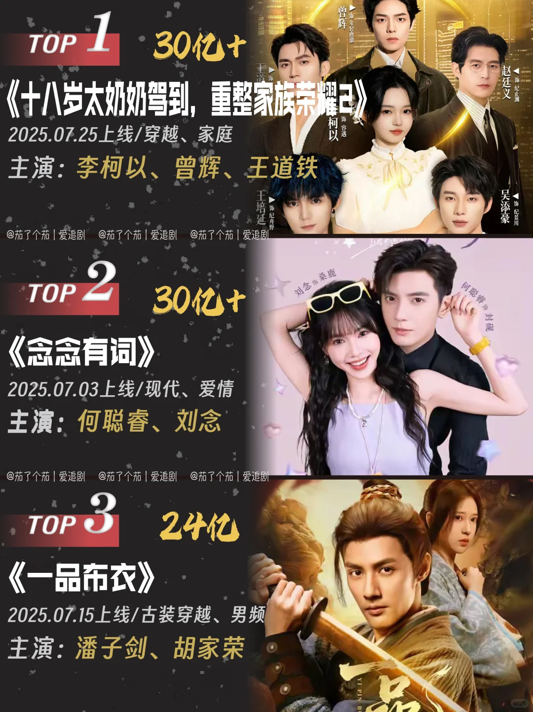 25年暑期档短剧观看量TOP9盘点