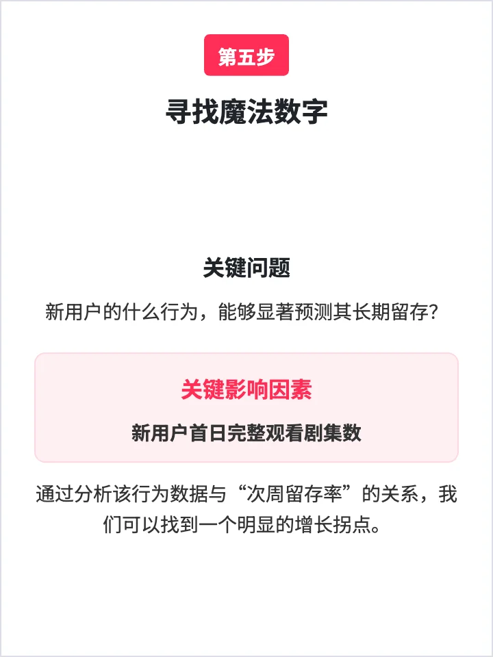 红果短剧：如何让用户持续上瘾？