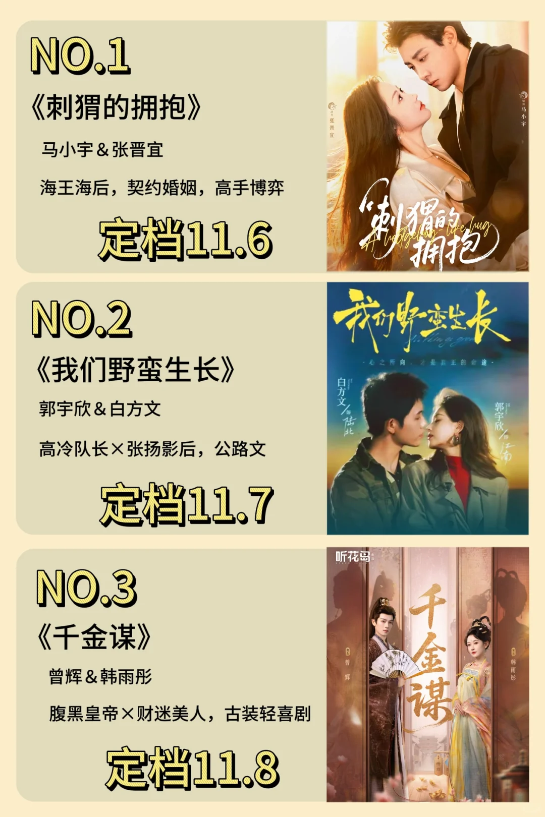 11月最新定档短剧盘点，你最期待哪部