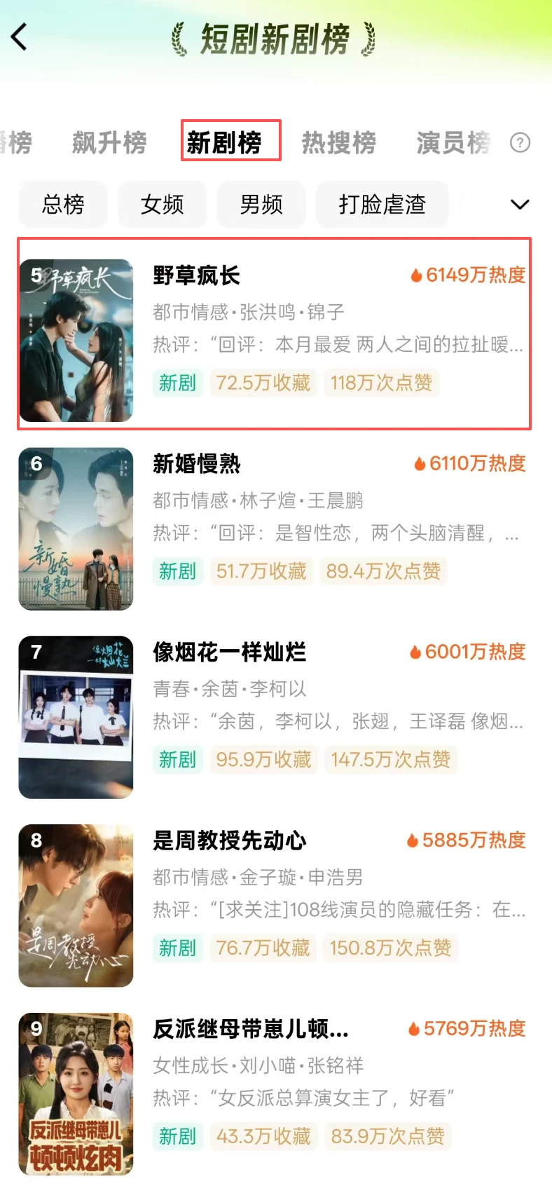 这是什么精品新剧？（OST短剧这么厉害？）