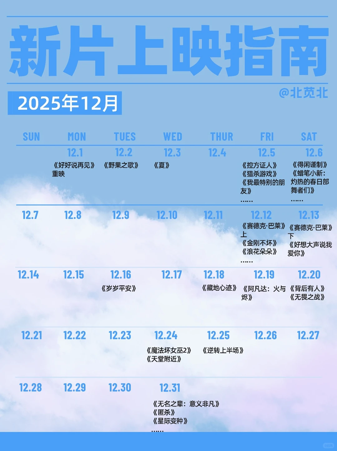 🧡2025年12月新片上映指南
