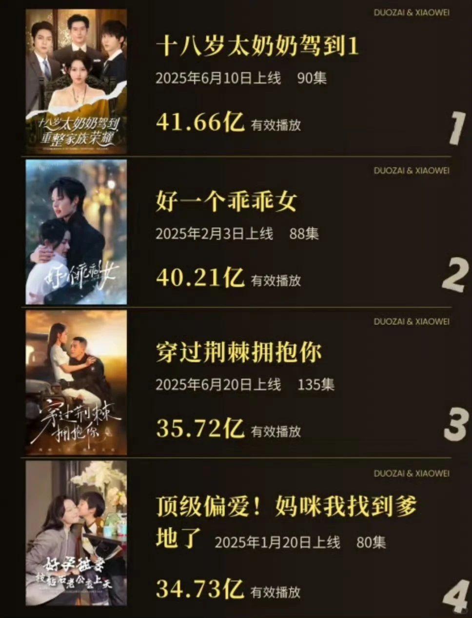 免费短剧，靠什么赚钱？