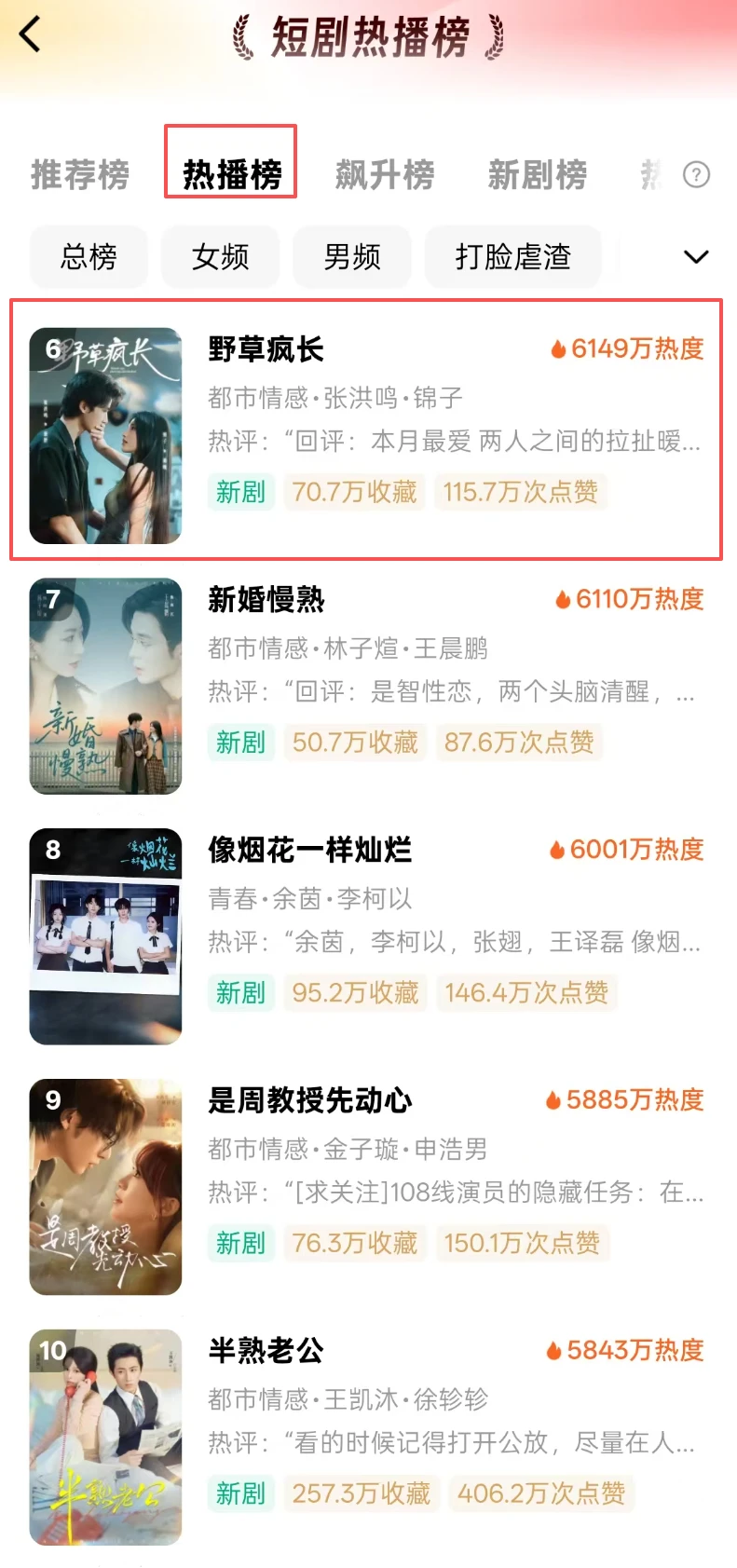 这是什么精品新剧？（OST短剧这么厉害？）