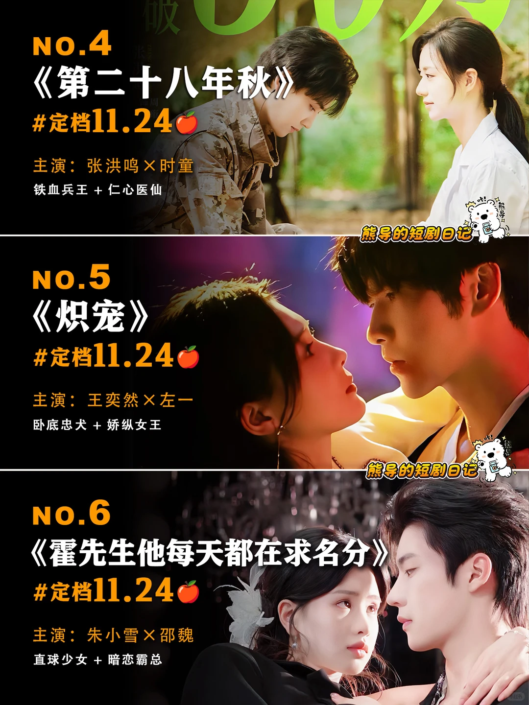 11月未播先火🔥第四弹短剧推荐，期待了
