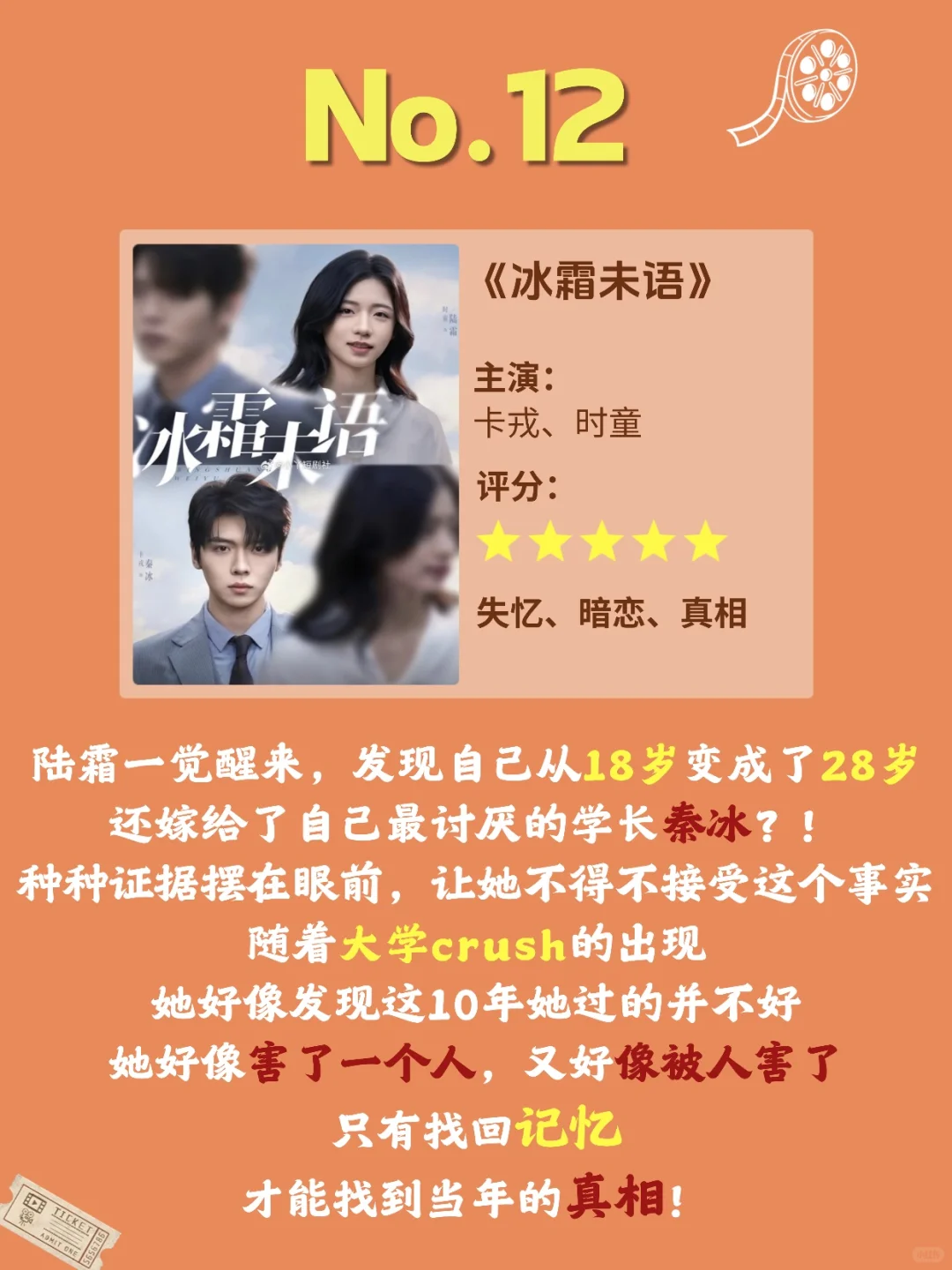 🌟11月超好看短剧大总结！你都看过哪几部？