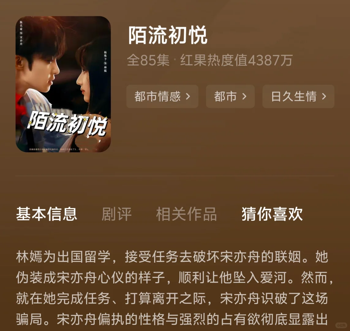 几部熬夜也要追完的短剧！