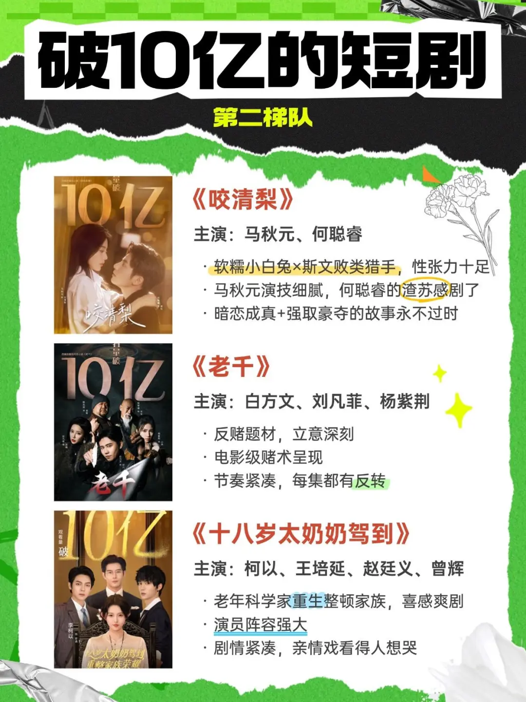 2025年播放量破十亿，高质量短剧推荐🔥