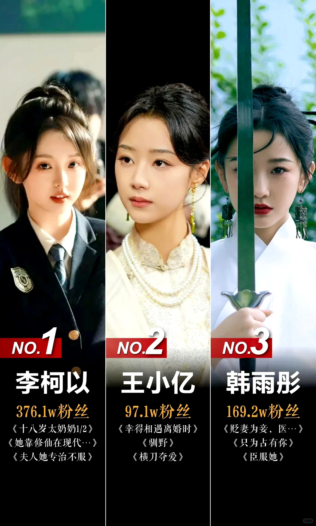 2025年11月最新顶流短剧女主排名前九