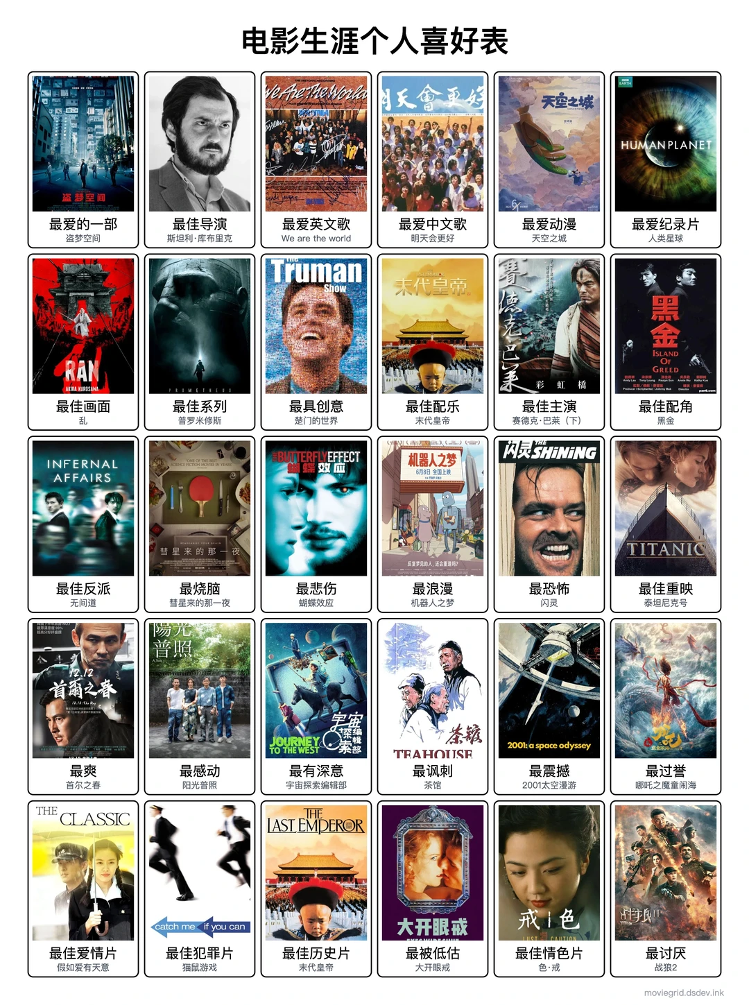 电影生涯个人喜好表