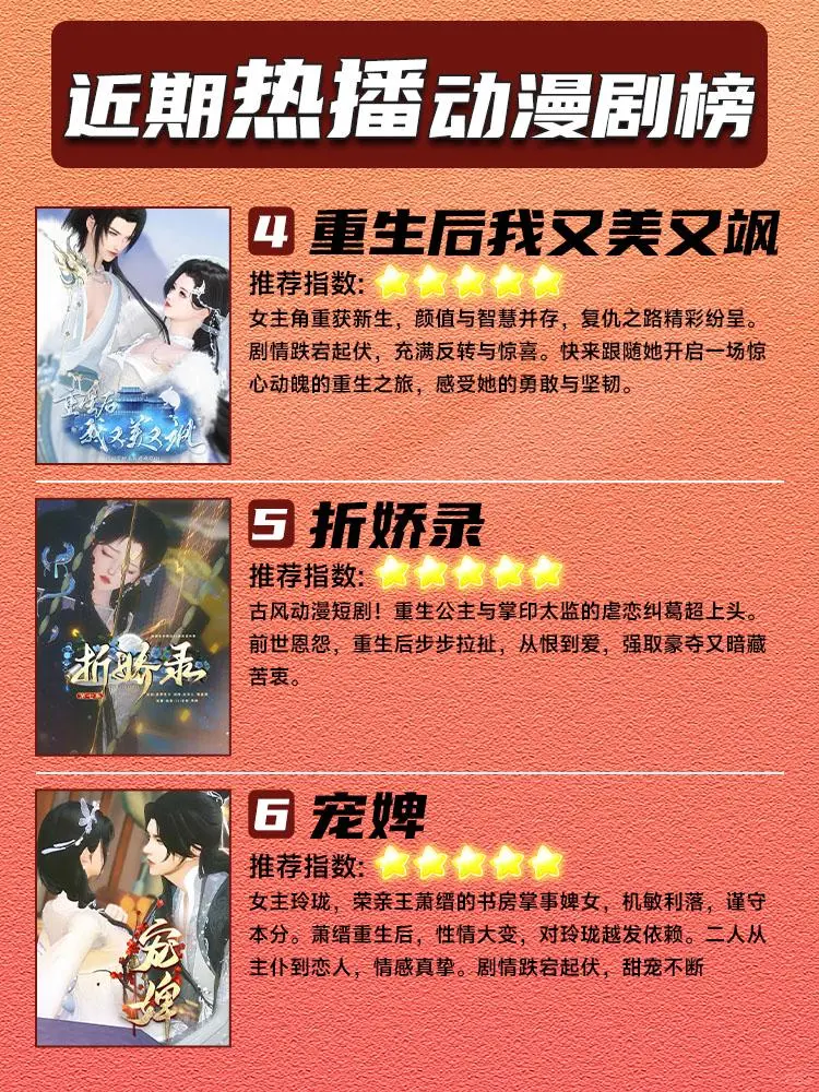 那些被大家刷爆的动漫短剧，又要熬夜啦！！