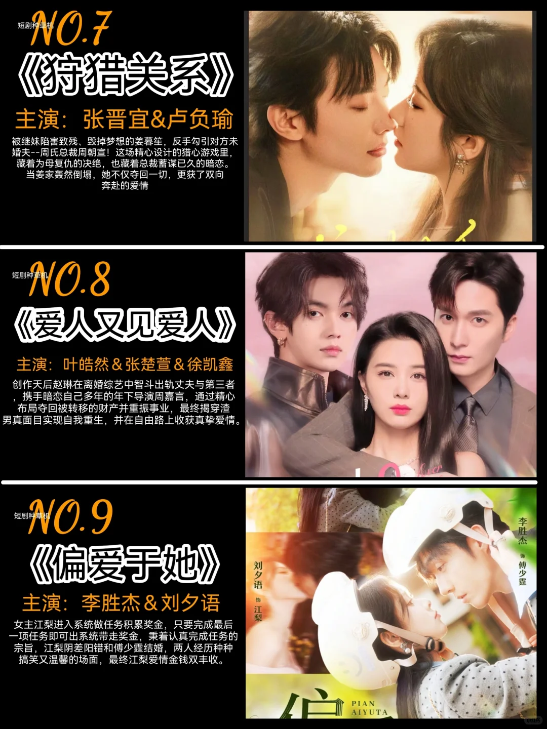 近期高质量热播短剧上新推荐🔥🔥🔥