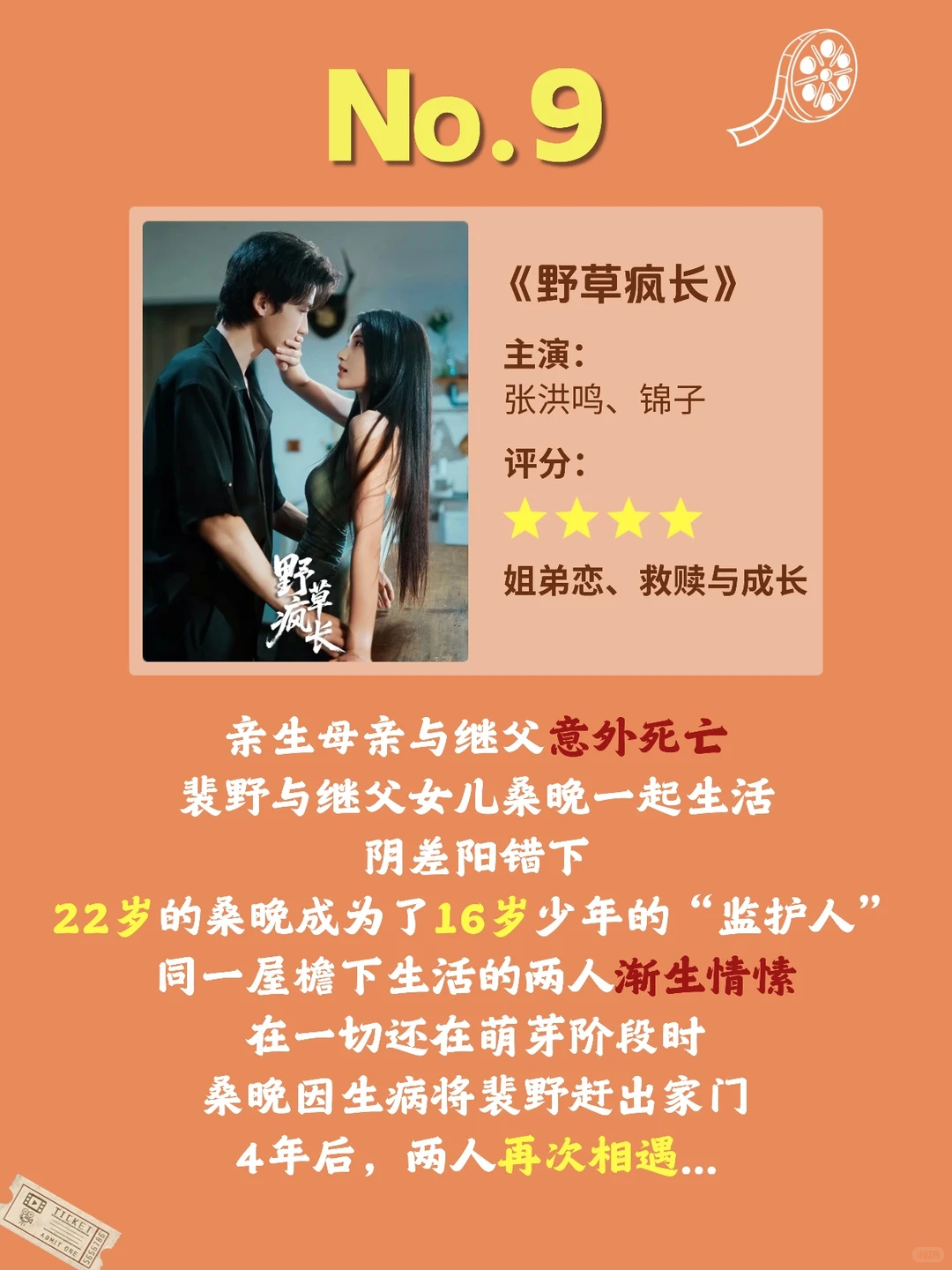 🌟11月超好看短剧大总结！你都看过哪几部？