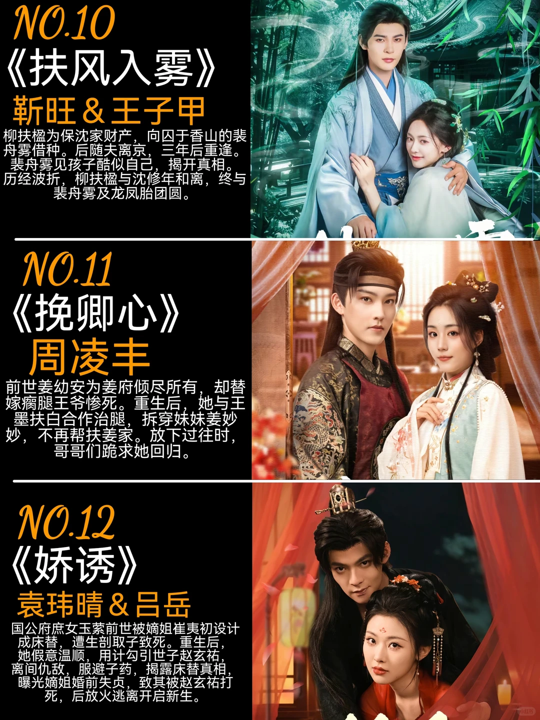 7月高质量精选热播古装短剧第一弹🔥