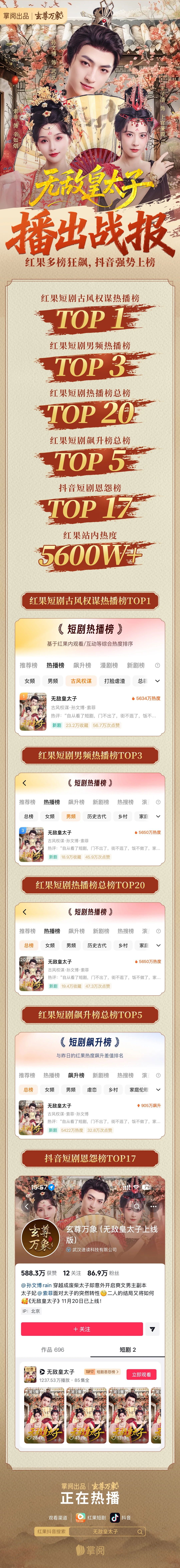 掌阅|玄尊万象 《无敌皇太子》播出战报来袭！