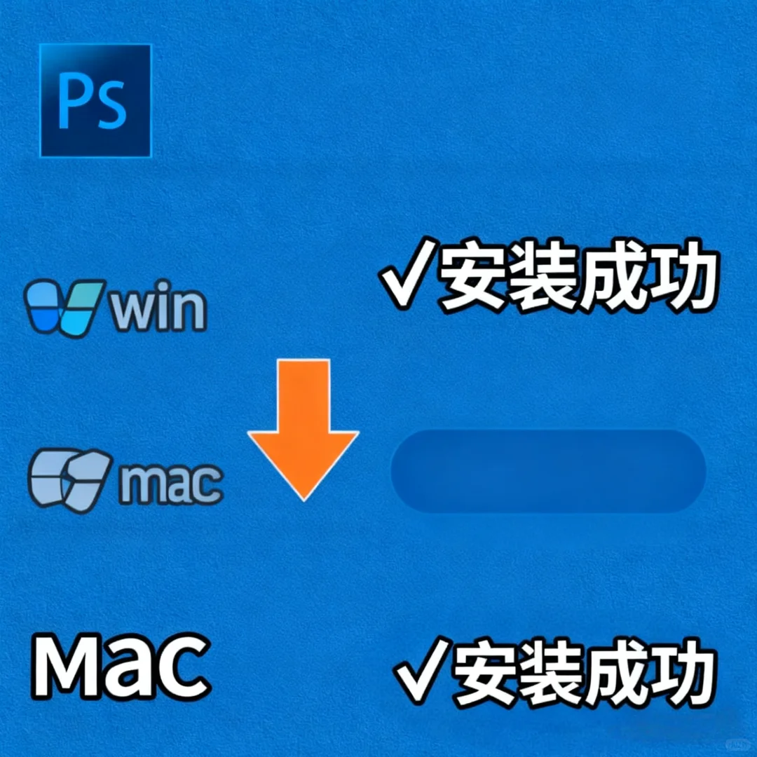 还是太全面🔥PS软件‼️