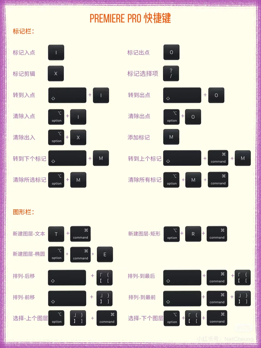 也是好起来了，用上了Pr