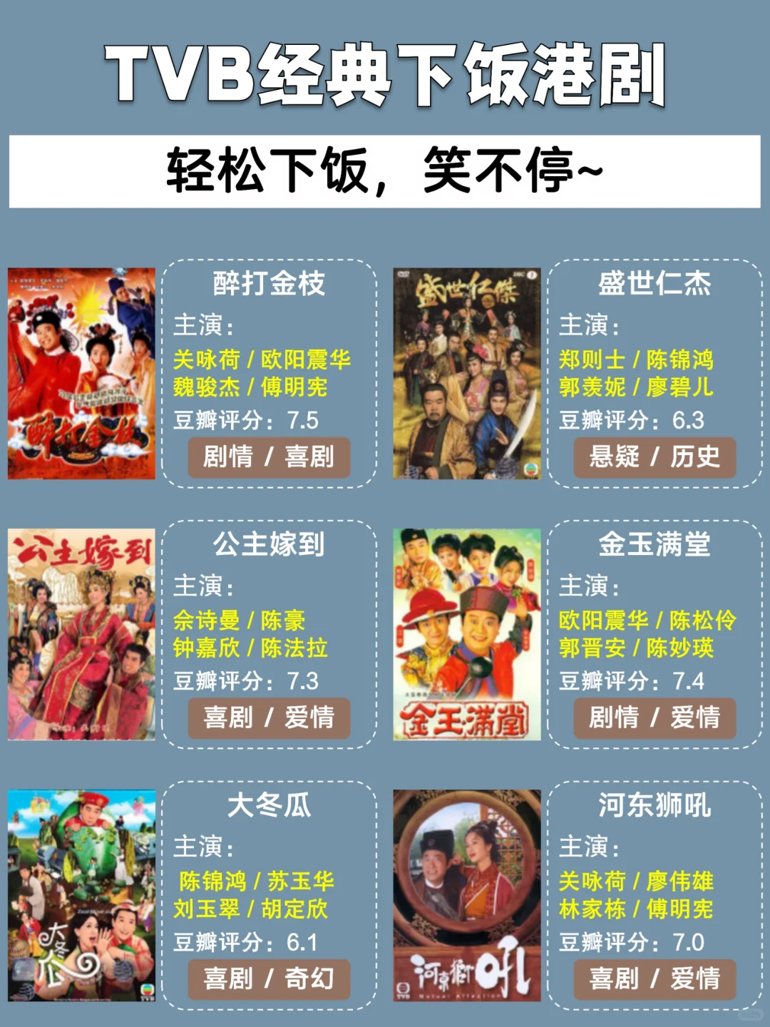 下饭神剧‼️TVB经典港剧推荐合集🔥