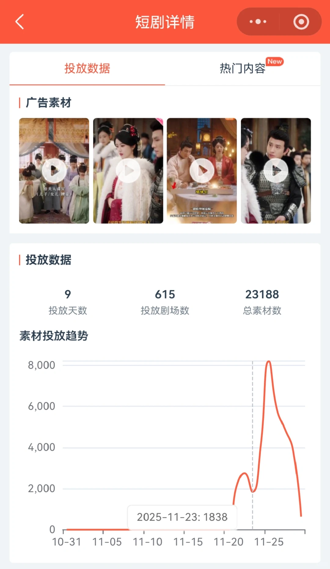 从粉丝评论，我总结了网友追更的四大原因