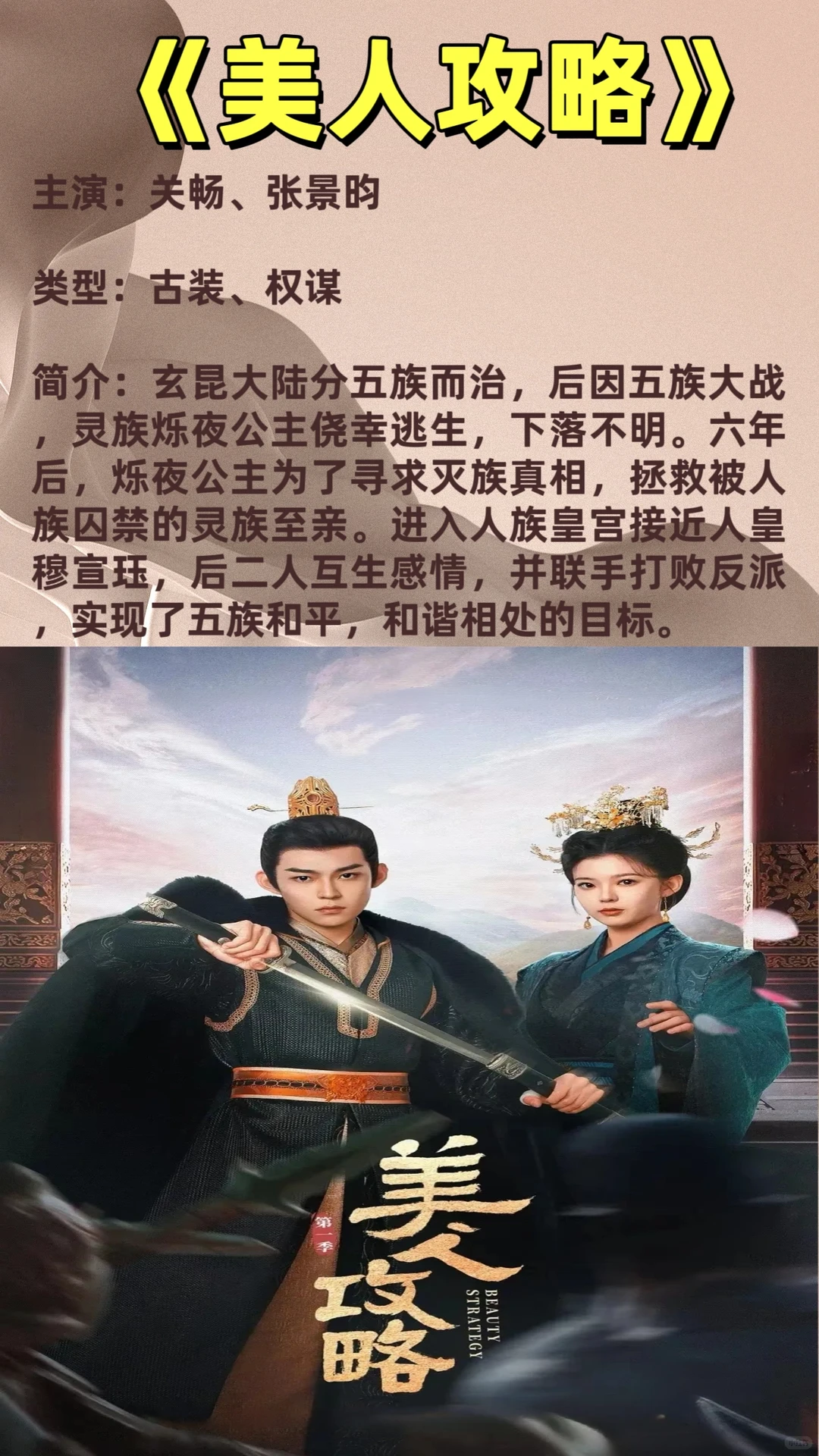 12部最新热播的微短剧榜单，有你喜欢的吗？