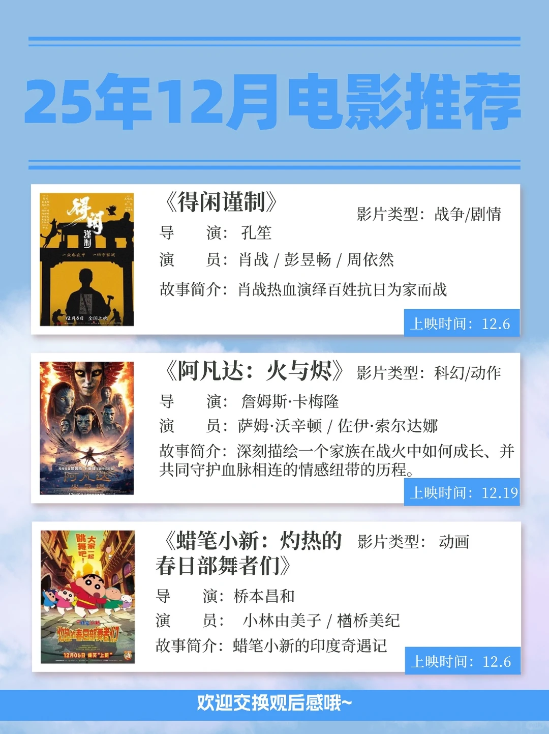 🧡2025年12月新片上映指南
