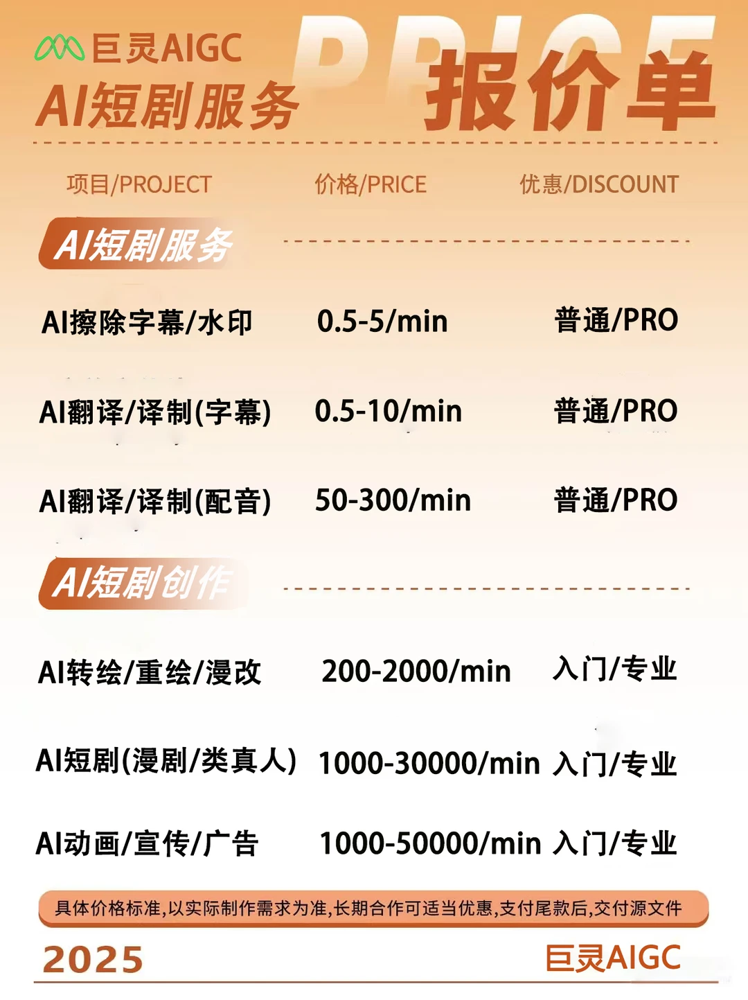 我要出手，必是精品(AI短剧) ~