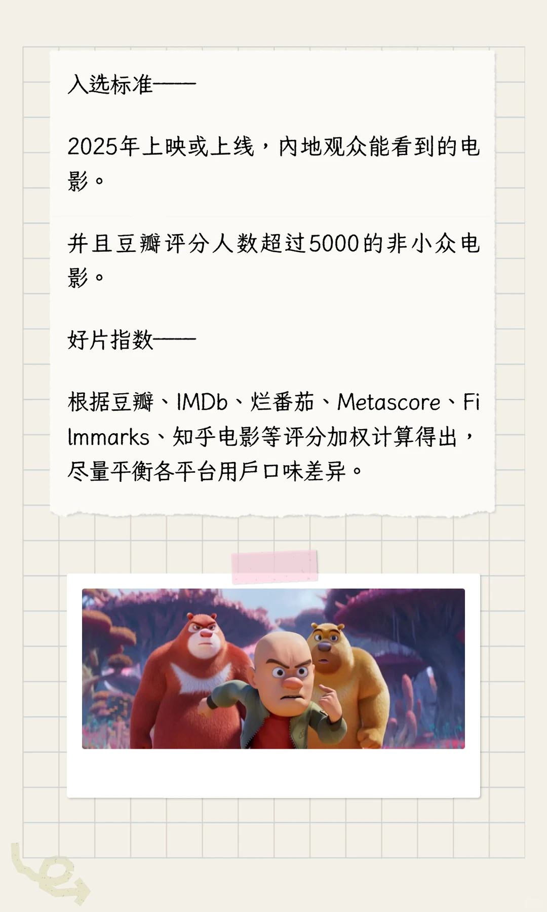 2025年必看动画电影值得市场给他们磕一个