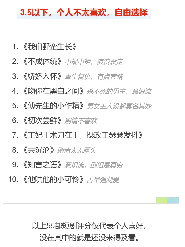 11月55部短剧回评丨必看推荐+避雷指南