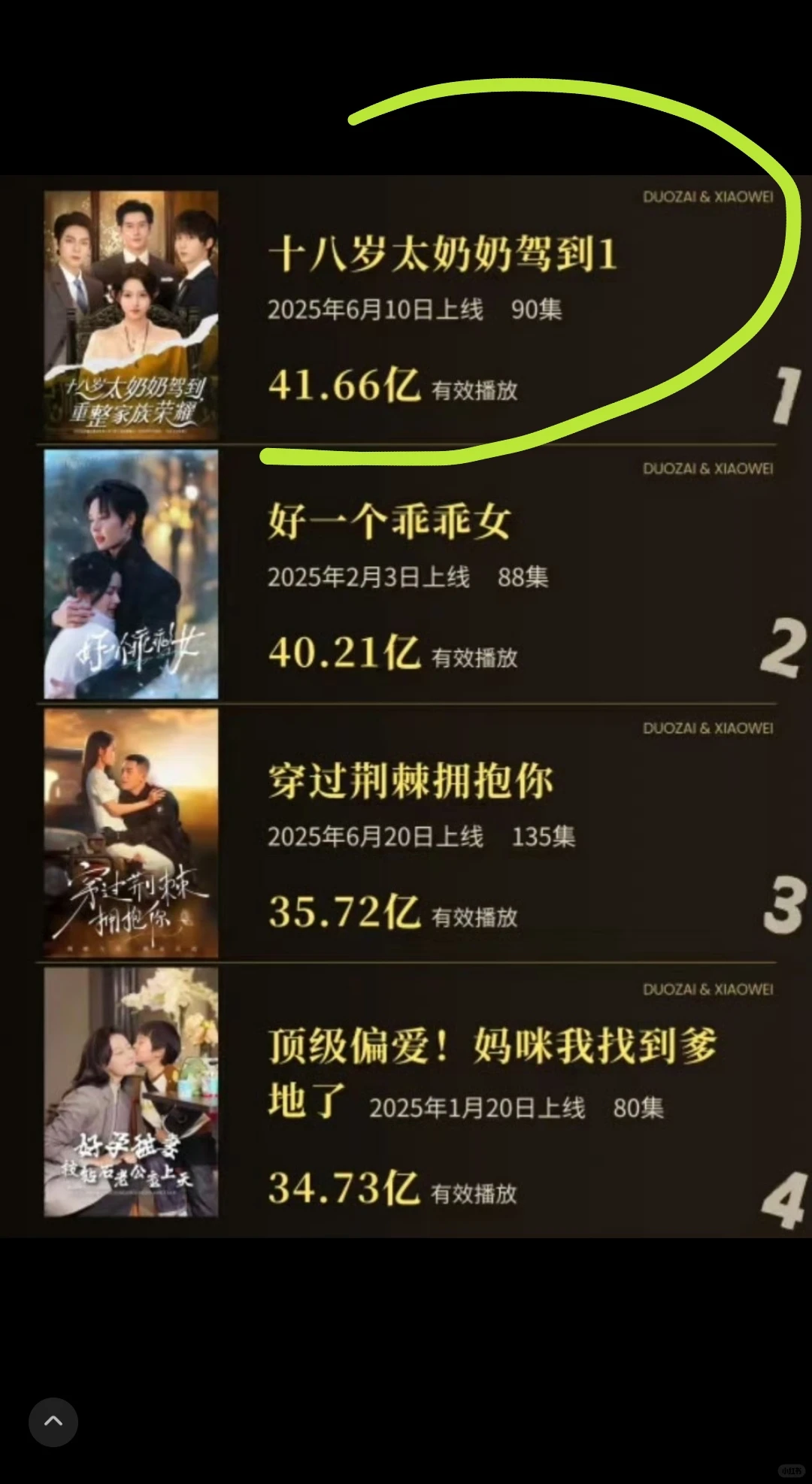 免费短剧靠什么赚钱？