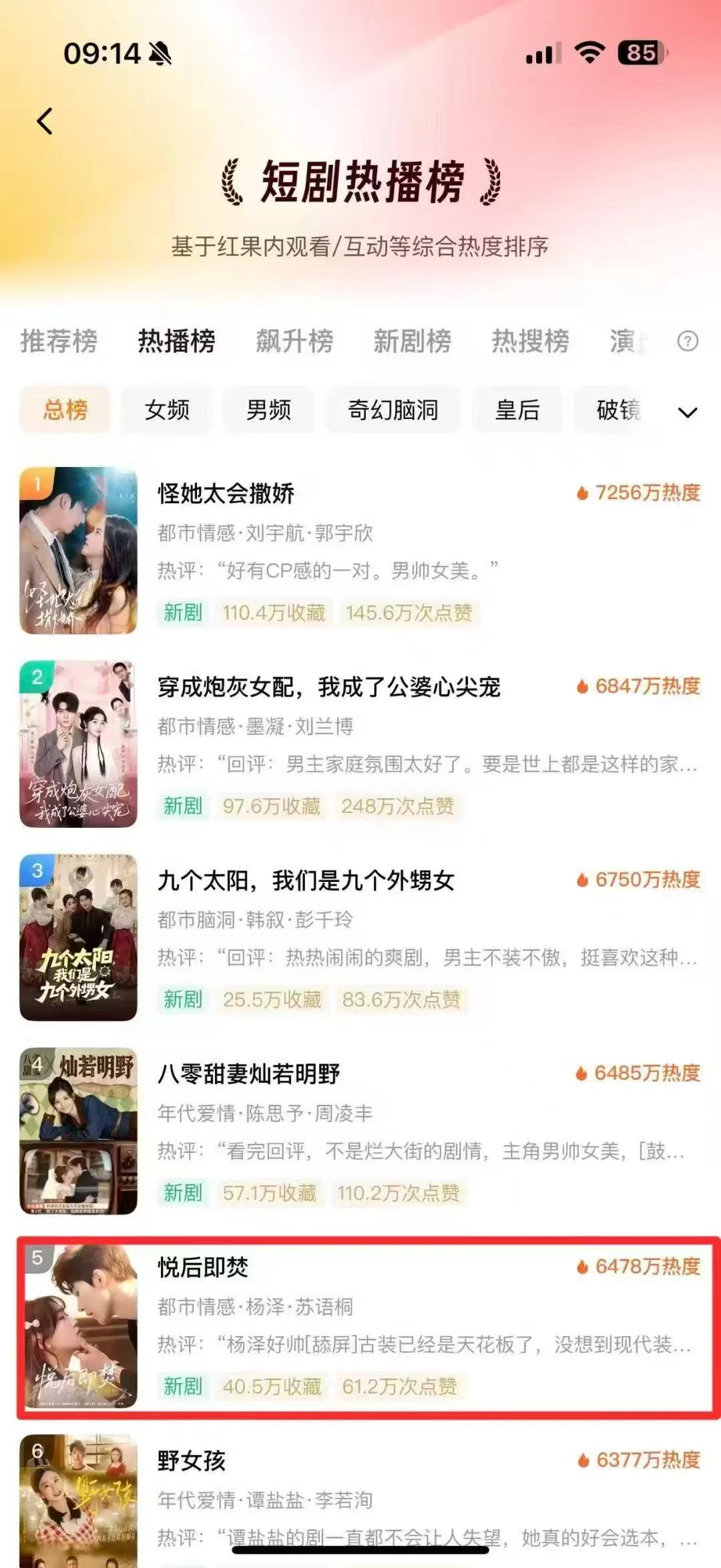 自家热播短剧，招全职演员（接受小白）