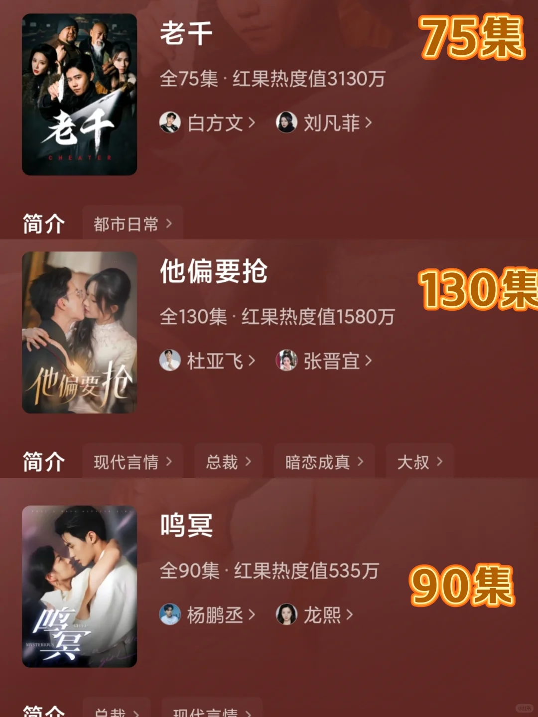 妈吖❗太上头了🔥18部看了走不出的短剧