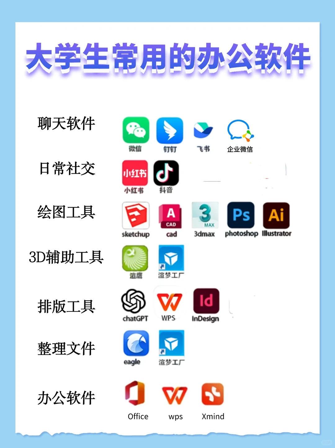 学设计专业的大学生学要下载哪些电脑软件