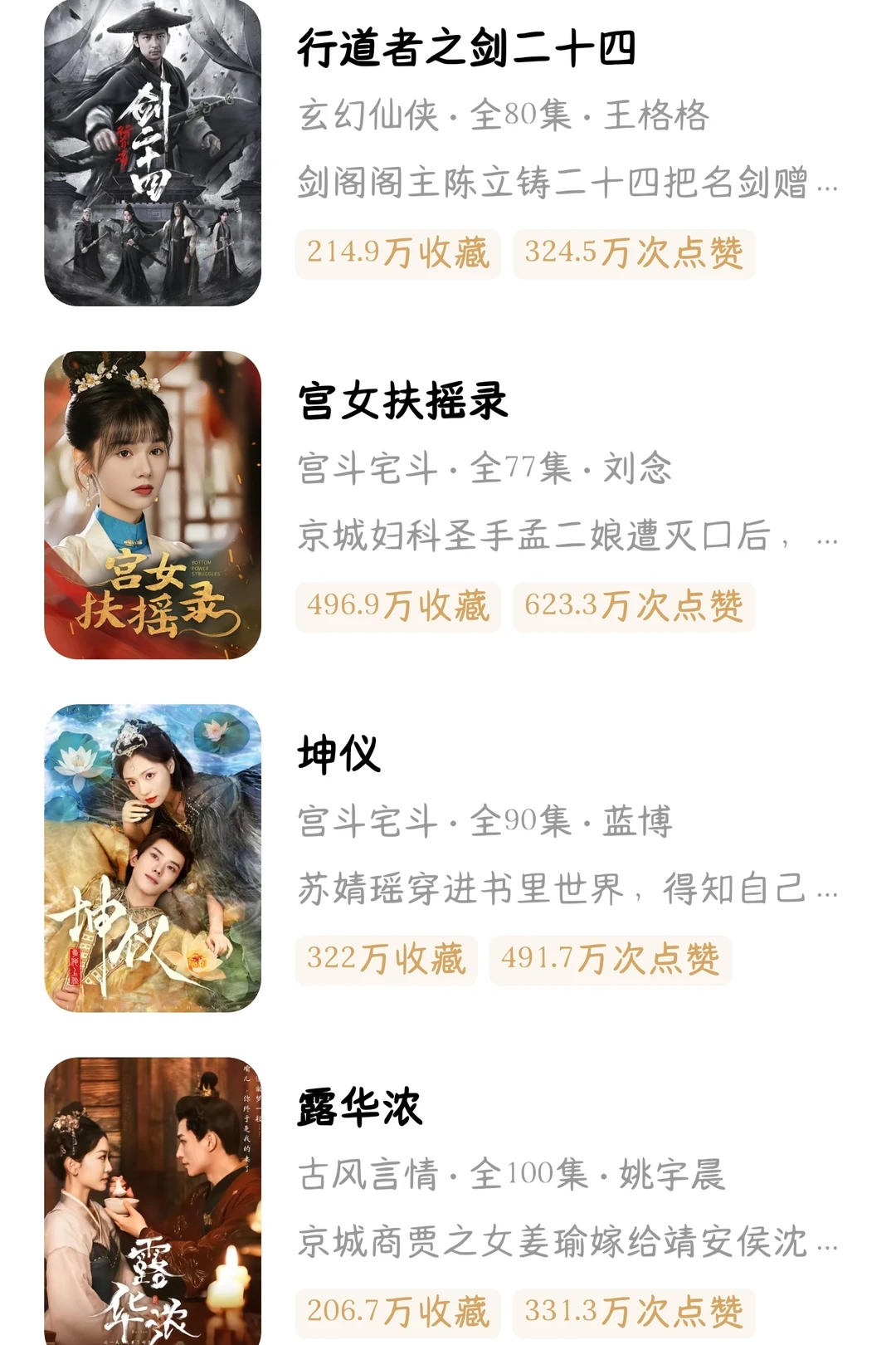 20部红果短剧百万收藏