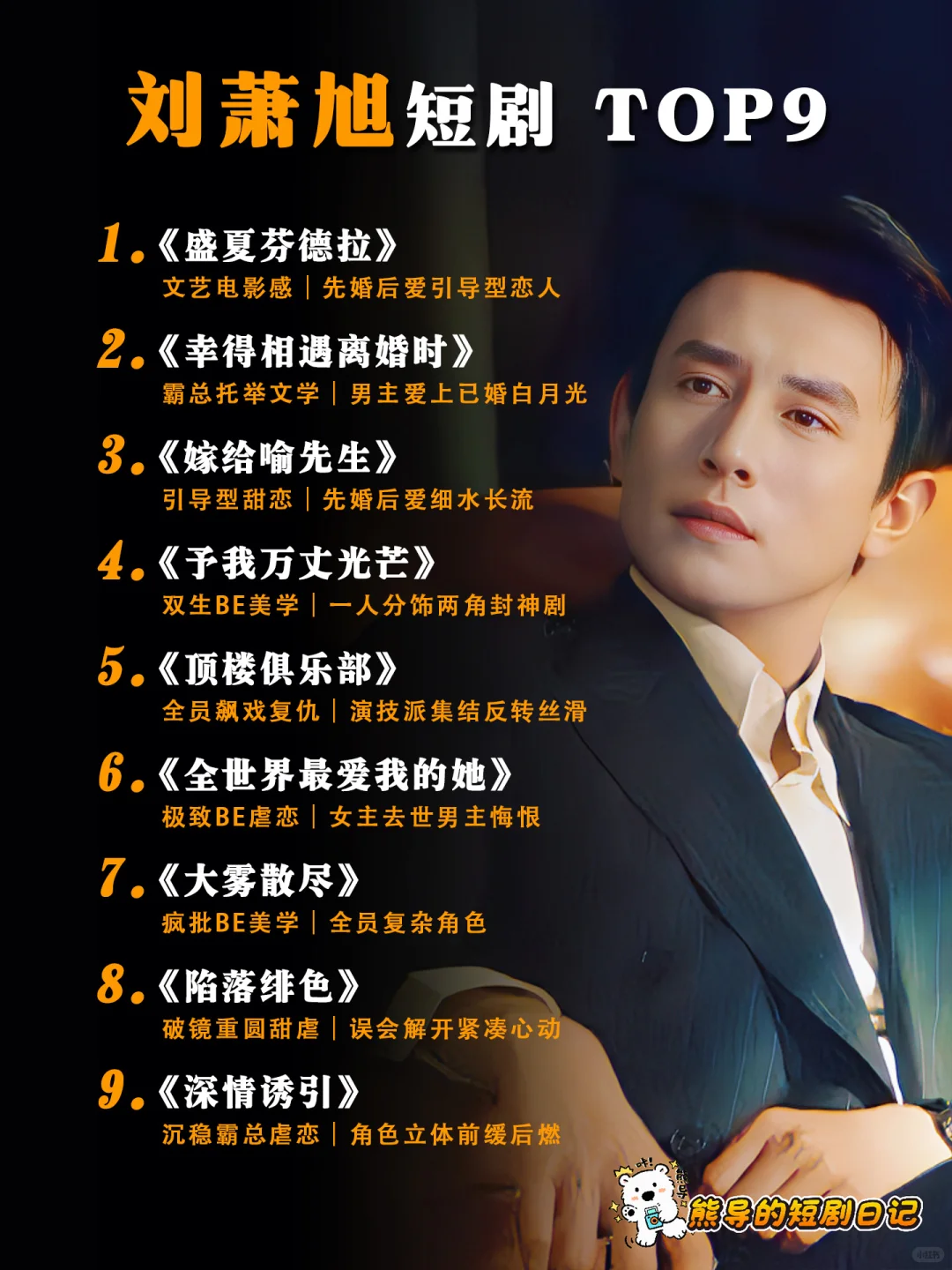 刘萧旭短剧top9🔥42部短剧大合集