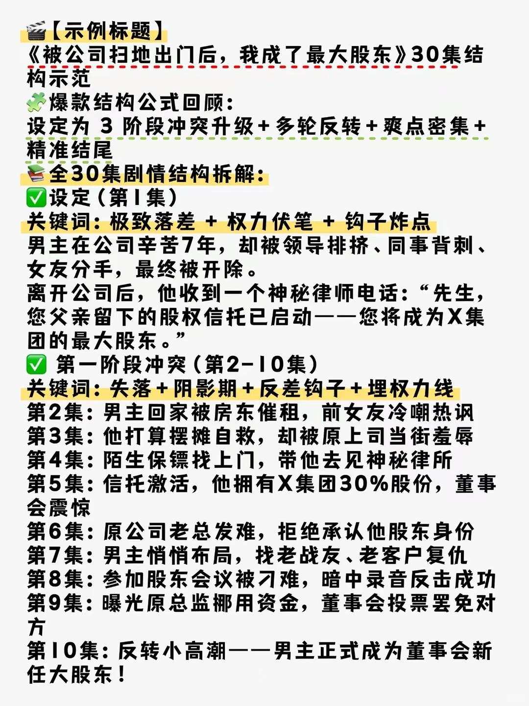 一秒学会｜30集爆款短剧结构