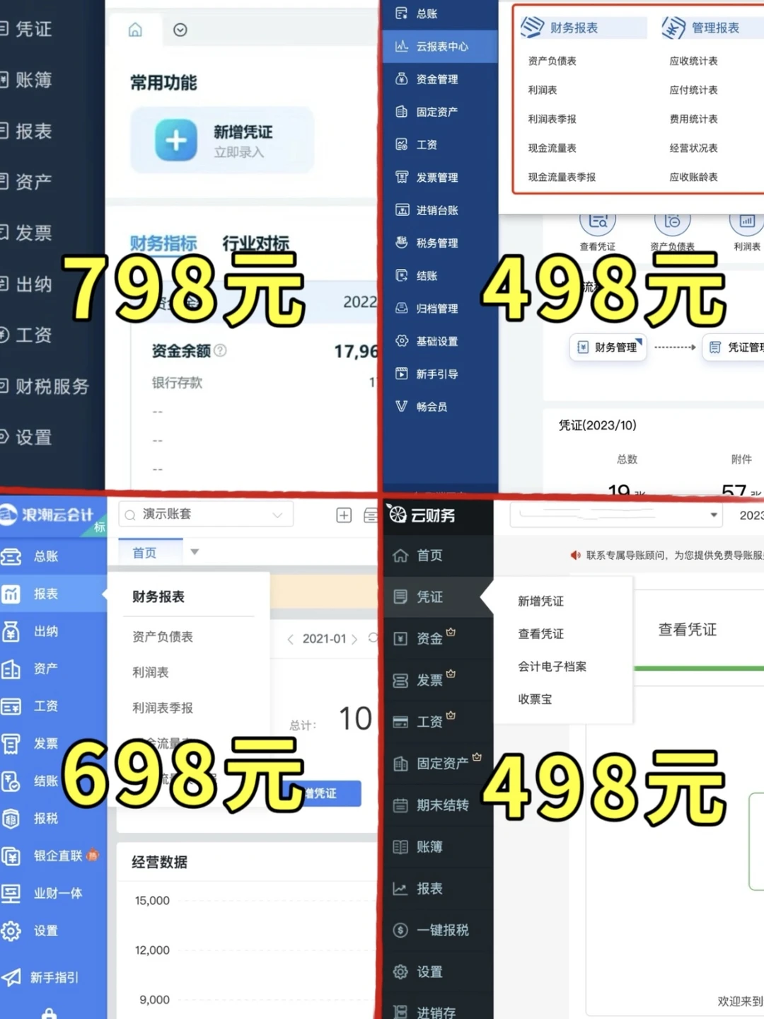 798的金蝶和498的用友到底哪款财务软件好用