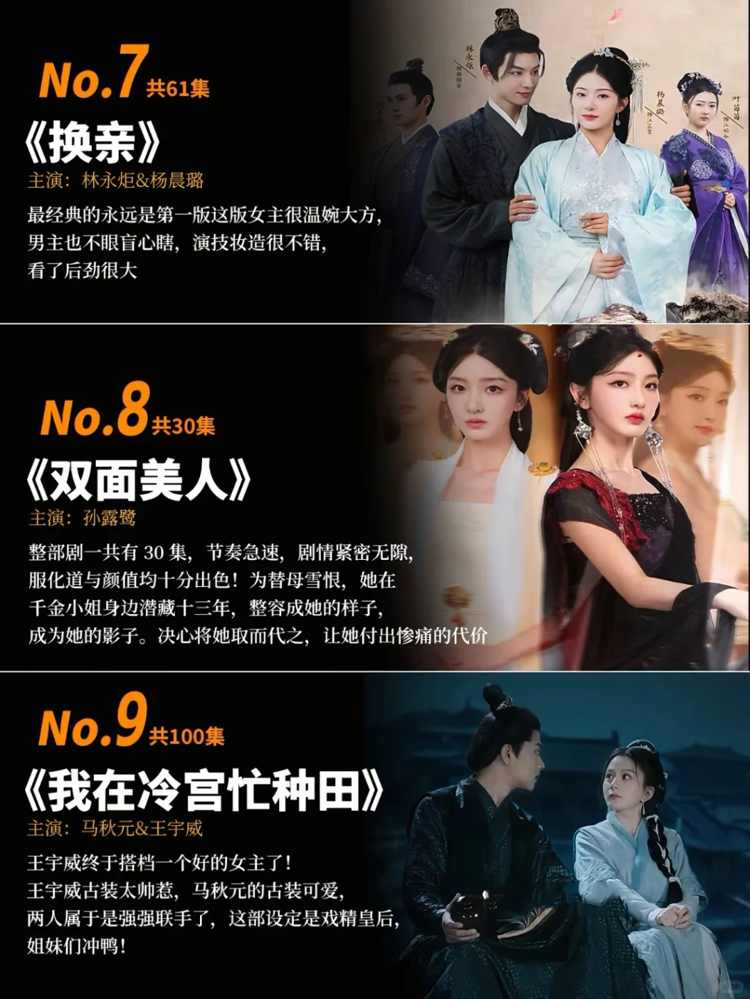 剧荒推荐，播放量过亿高质量短剧推荐！