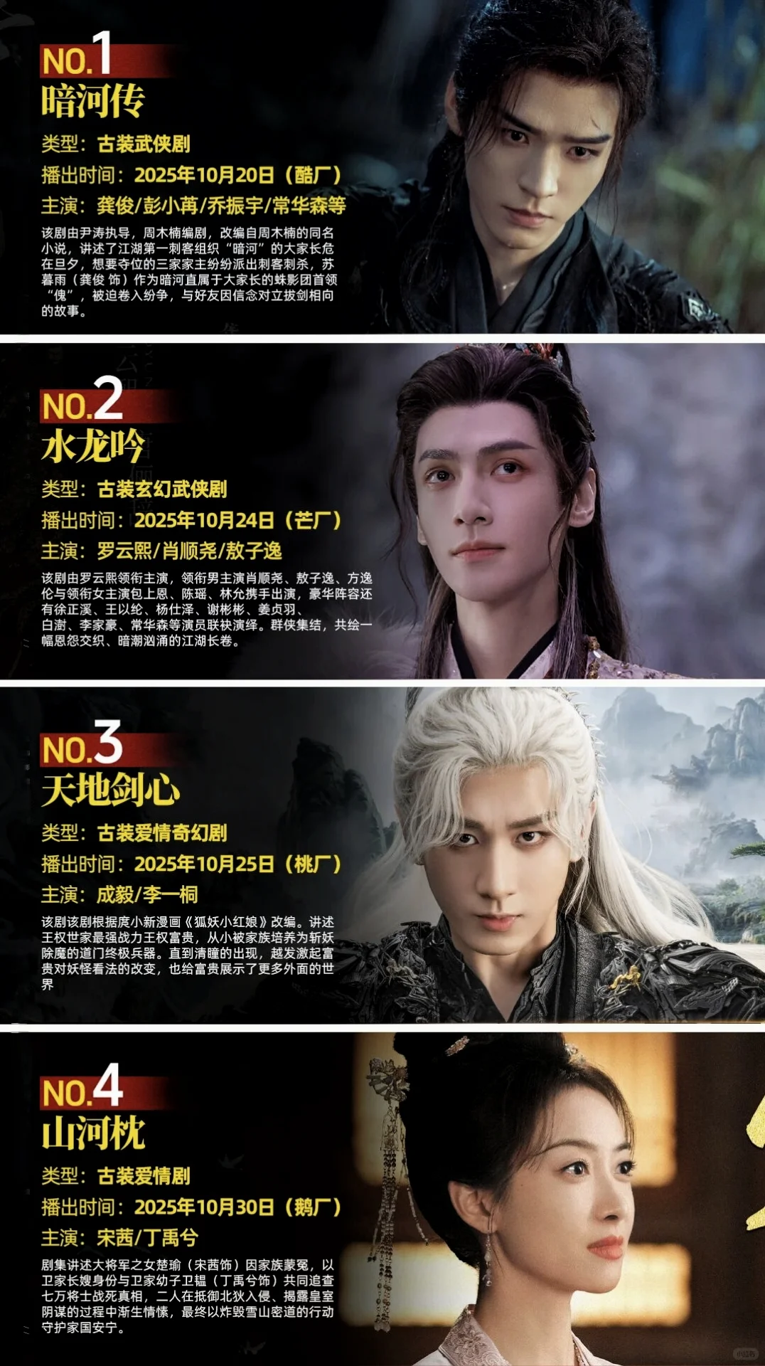 10月底四部大男主剧同期播出,你最想看哪一部