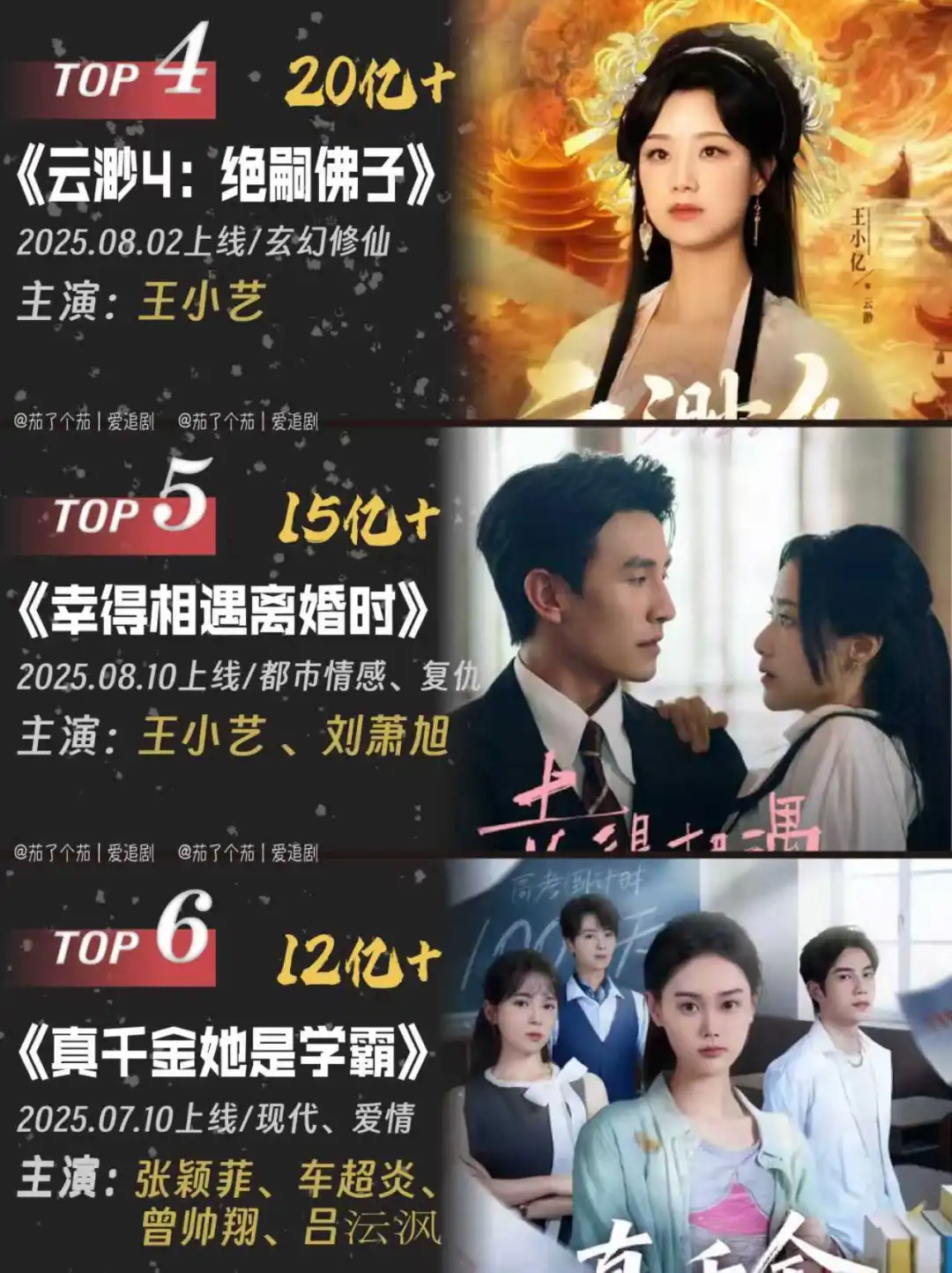 25年暑期档短剧观看量TOP9盘点