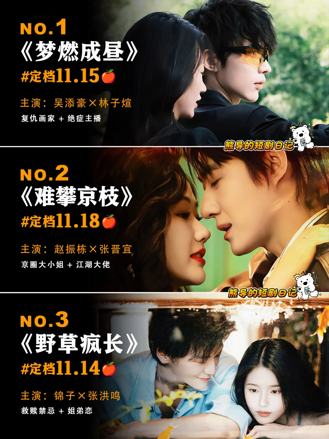 11月未播先火🔥第2弹短剧推荐，期待住了