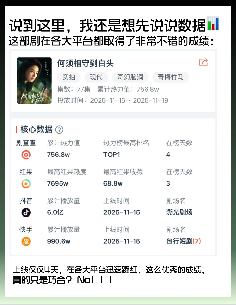 何须相守到白头？今天好好盘一下这剧💥