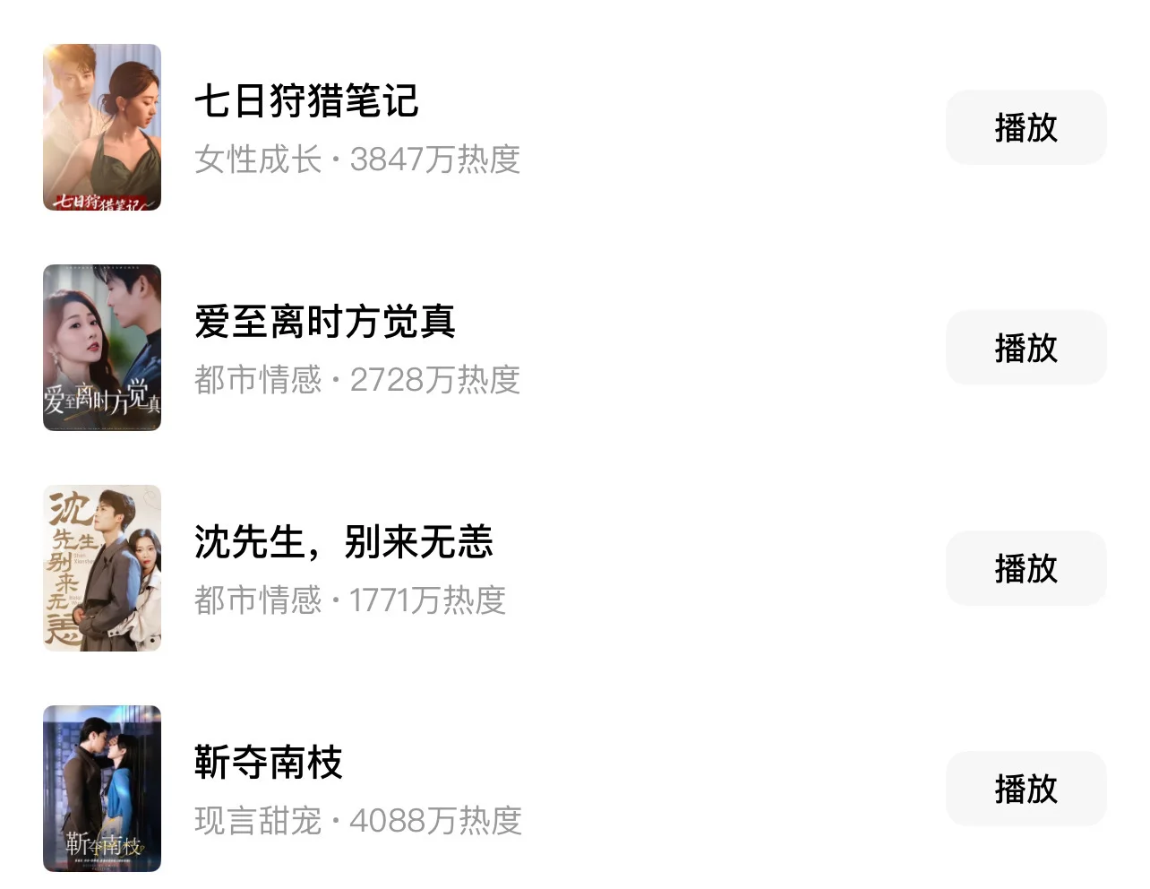 绝对偷感，两集看得我❤️狂跳