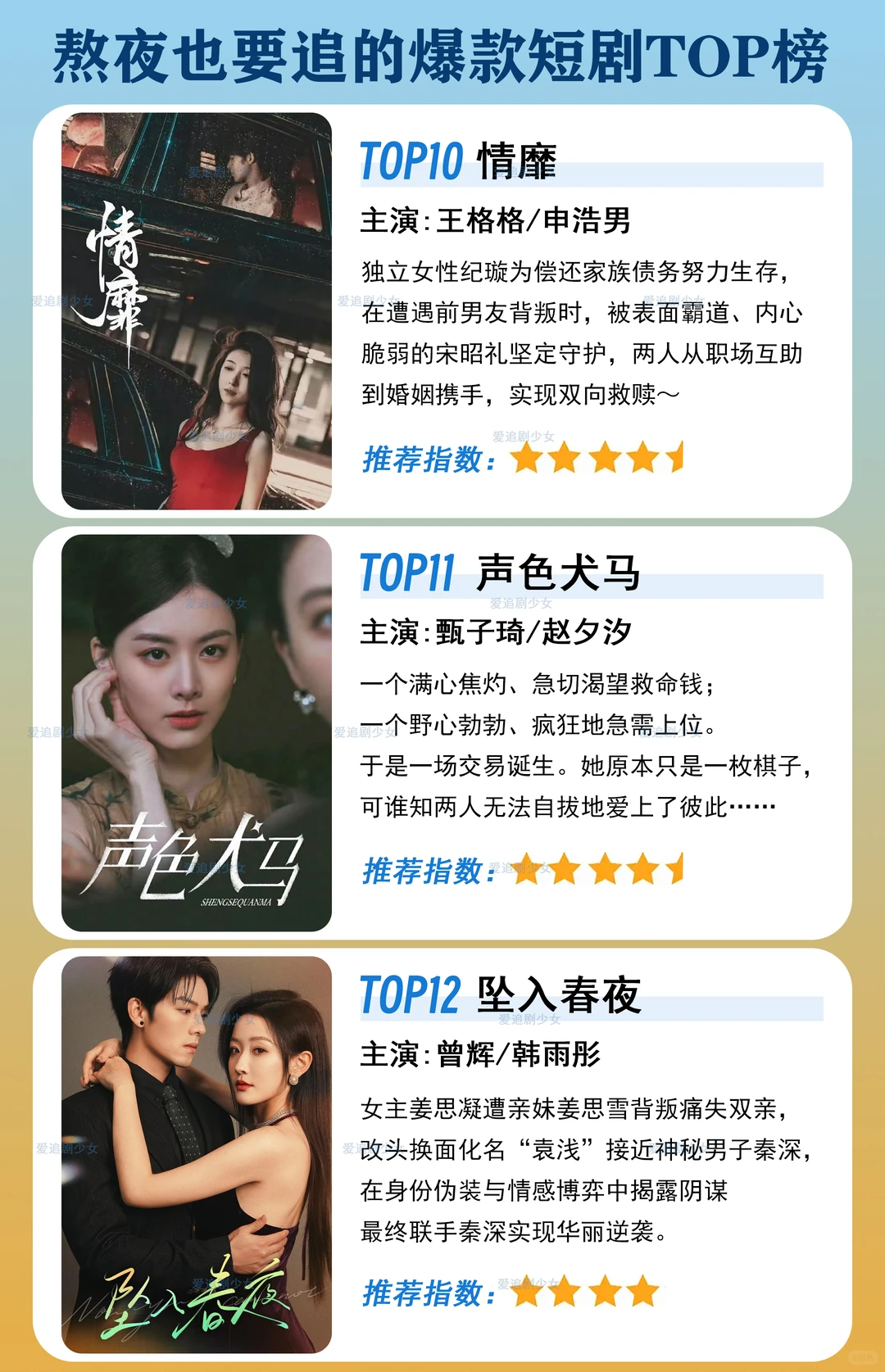 熬夜也要追的爆款短剧排行榜，你最爱哪部？
