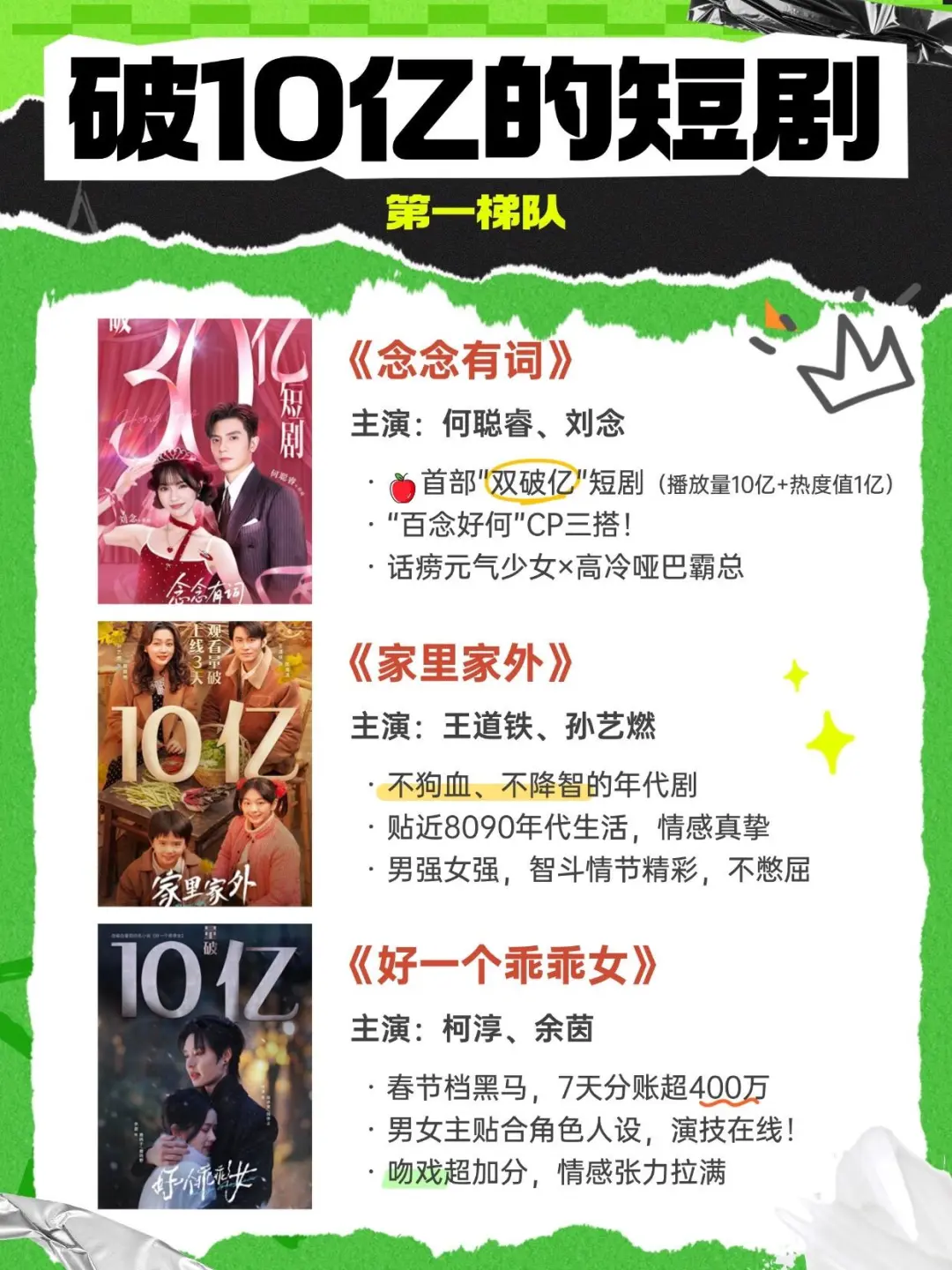 2025年播放量破十亿，高质量短剧推荐🔥