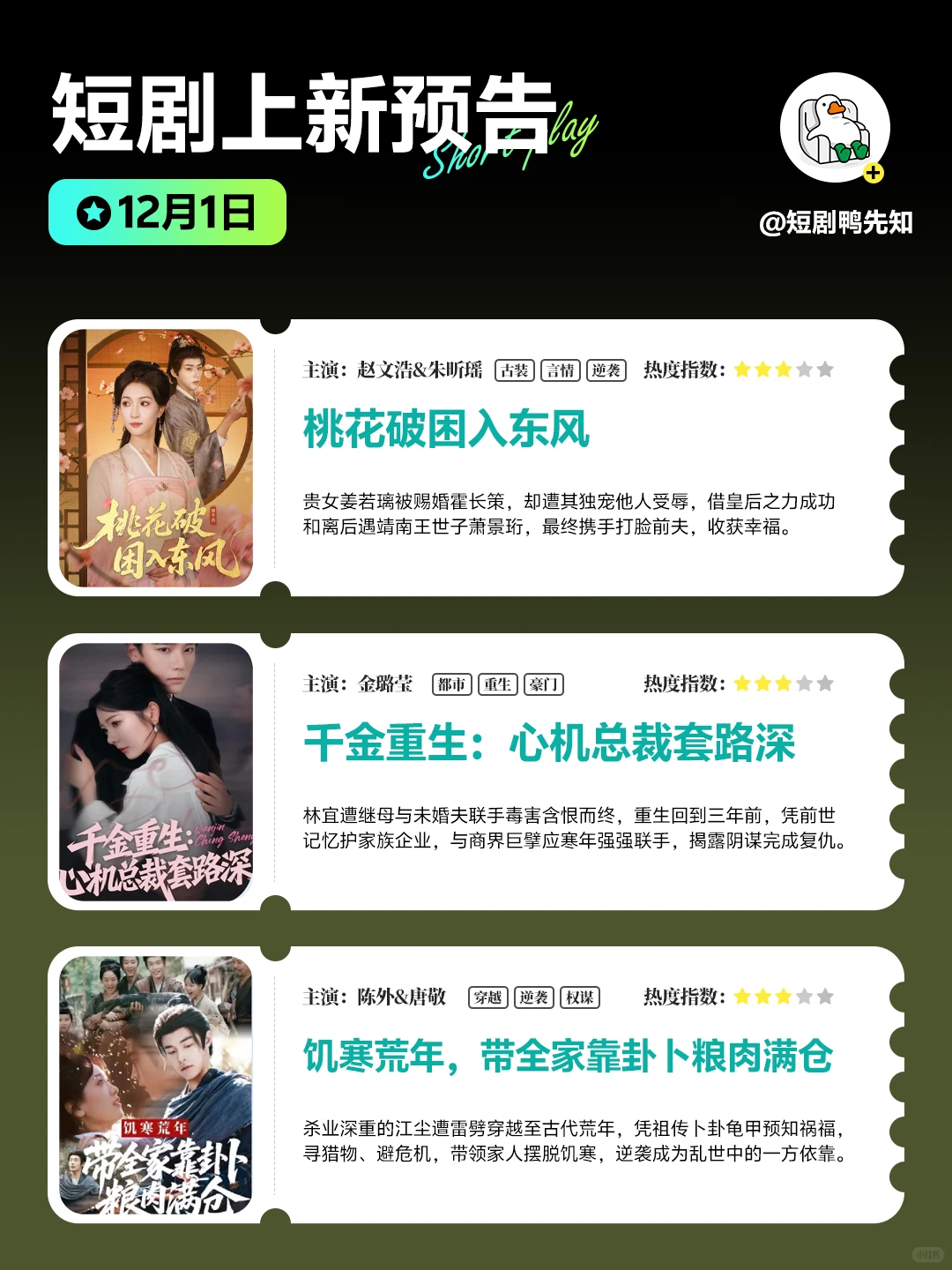 12月1日短剧上新清单 🎬 你觉得哪部会爆？