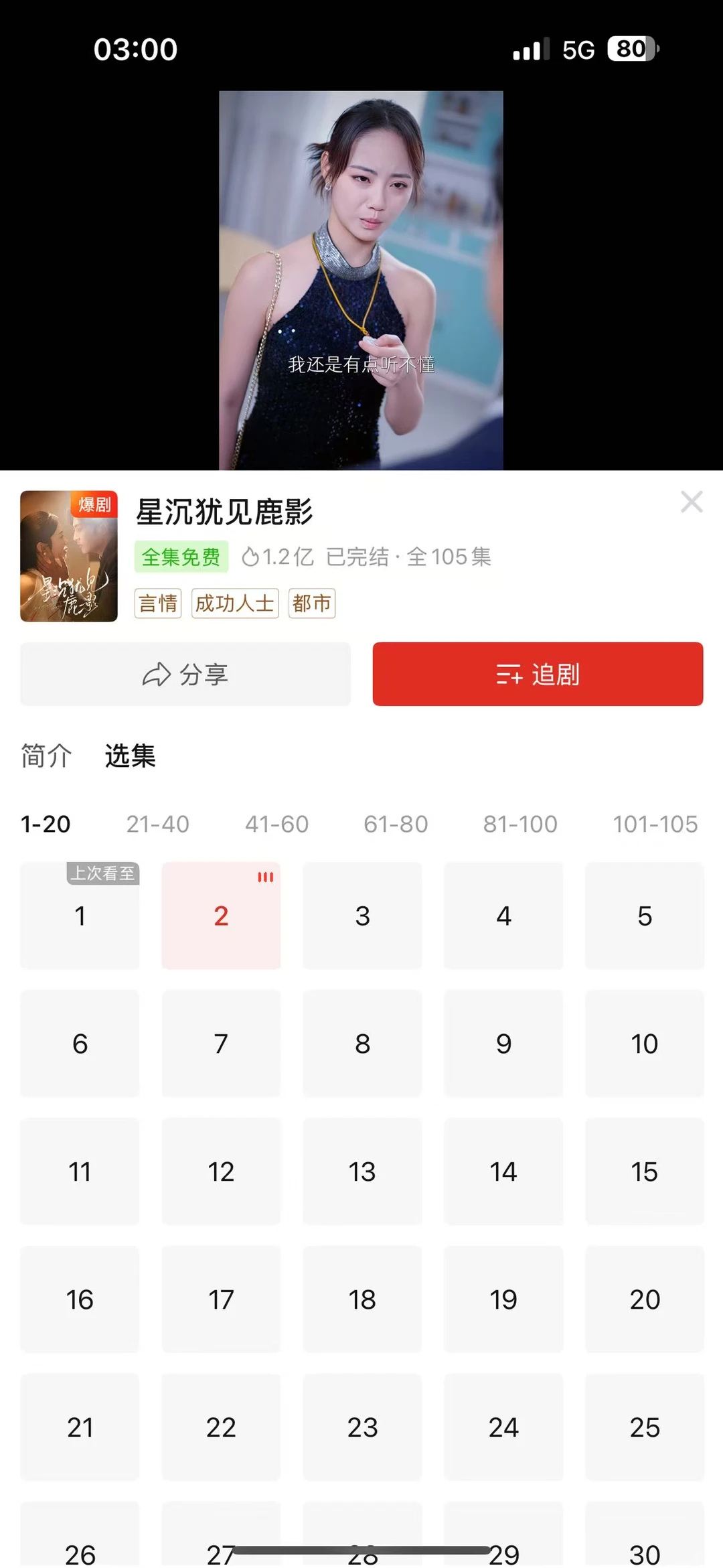 近期挖到的宝藏短剧合集🌟 剧荒党速来